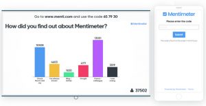 Screenshot von mentimeter.com